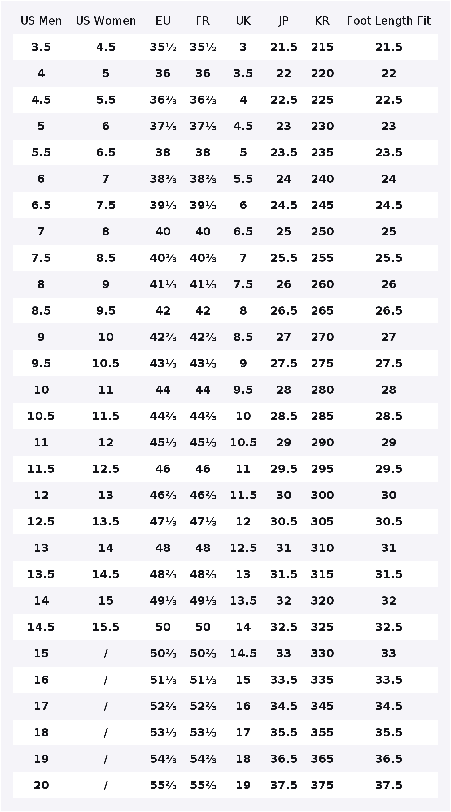 Кроссовки для бега Adidas DURA – обзор и цена Adidas Shoes Duramo Sl
